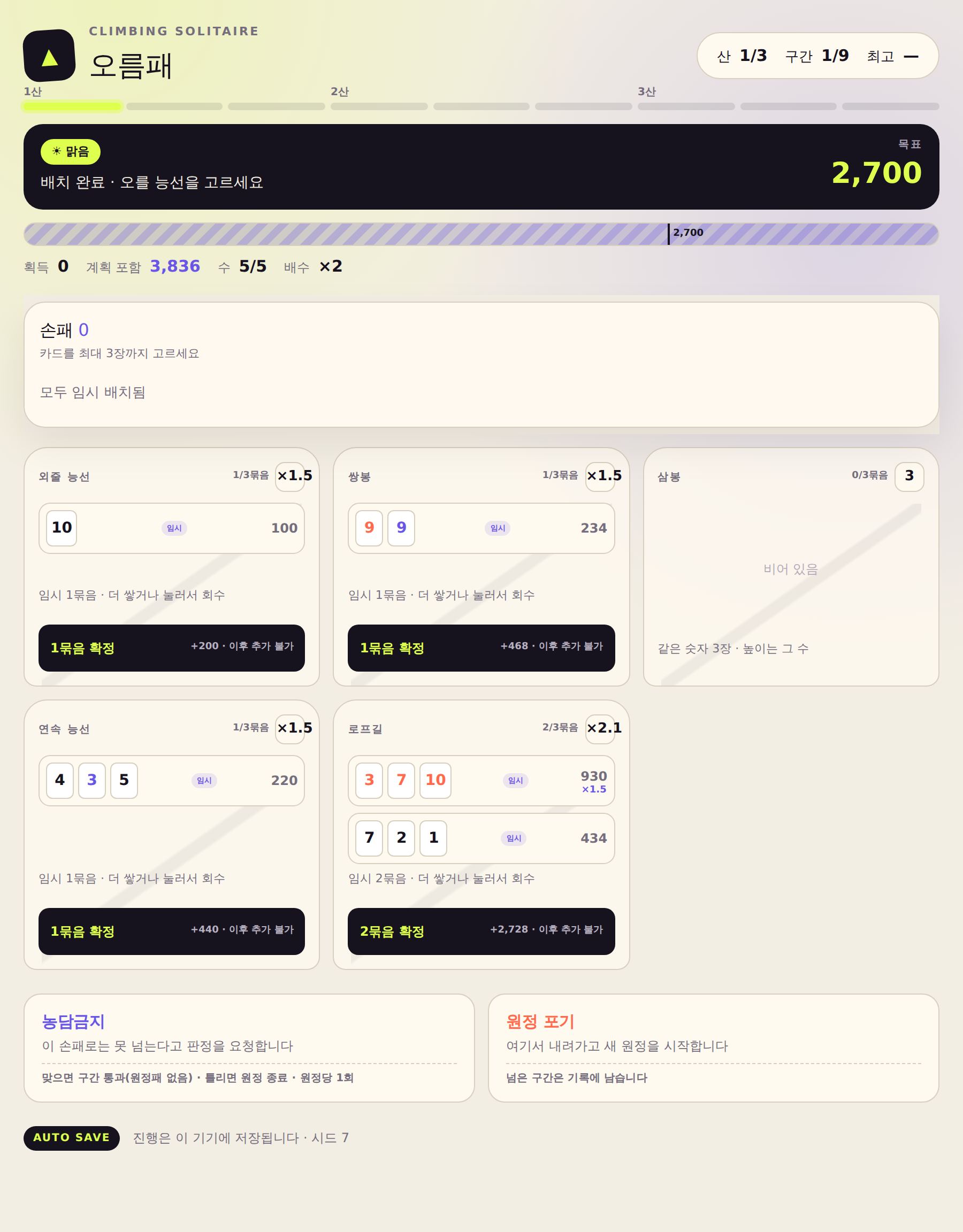 오름패 설계 화면. 다섯 능선 카드가 나열돼 있고 외줄 능선에 10, 쌍봉에 9와 9, 연속 능선에 4·3·5, 로프길에 두 묶음이 임시로 놓여 있다. 위에는 계획 포함 3,836점, 수 5/5, 배수 ×2가 표시돼 있다.