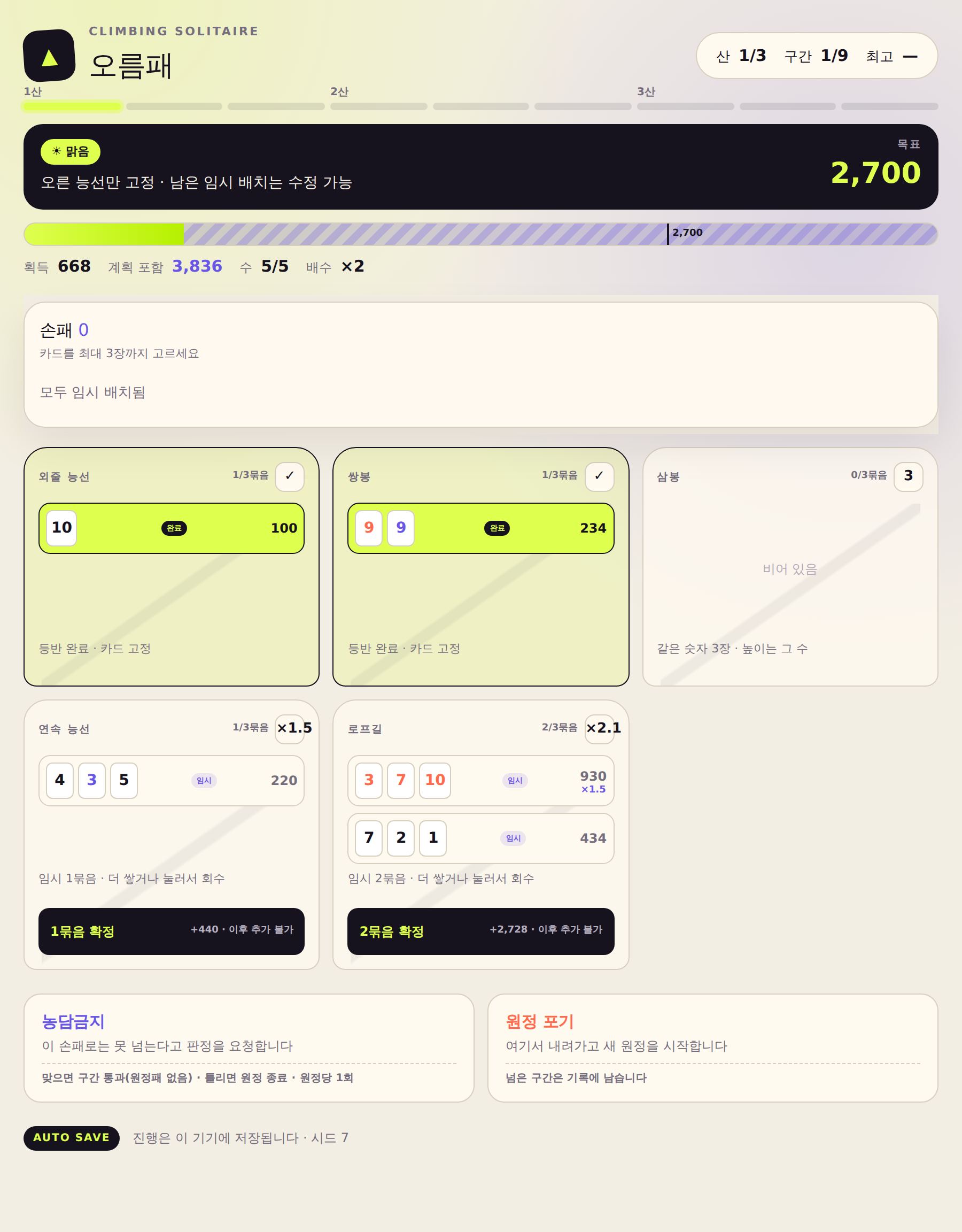 오름패 확정 화면. 외줄 능선과 쌍봉 두 능선이 연두색으로 칠해지고 '완료 · 카드 고정'으로 표시된 반면, 연속 능선과 로프길은 아직 '임시' 상태로 남아 있다. 획득 점수가 668점으로 올라가 있다.
