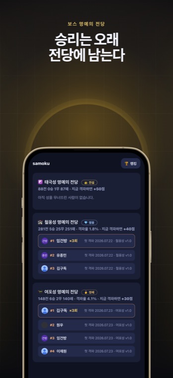 보스 명예의 전당 화면. 보스별 전적과 격파율, 격파자 목록이 첫 격파 날짜와 보스 버전과 함께 기록돼 있다.